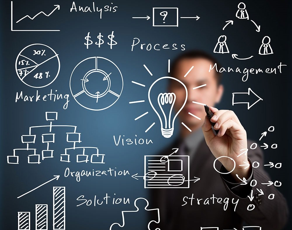 Conheça a estratégia de vendas Bilionária